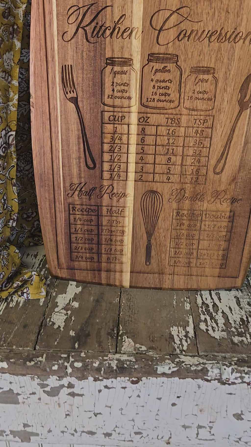 Kitchen Conversion Cutting Board
