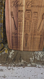 Kitchen Conversion Cutting Board