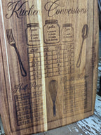 Kitchen Conversion Cutting Board